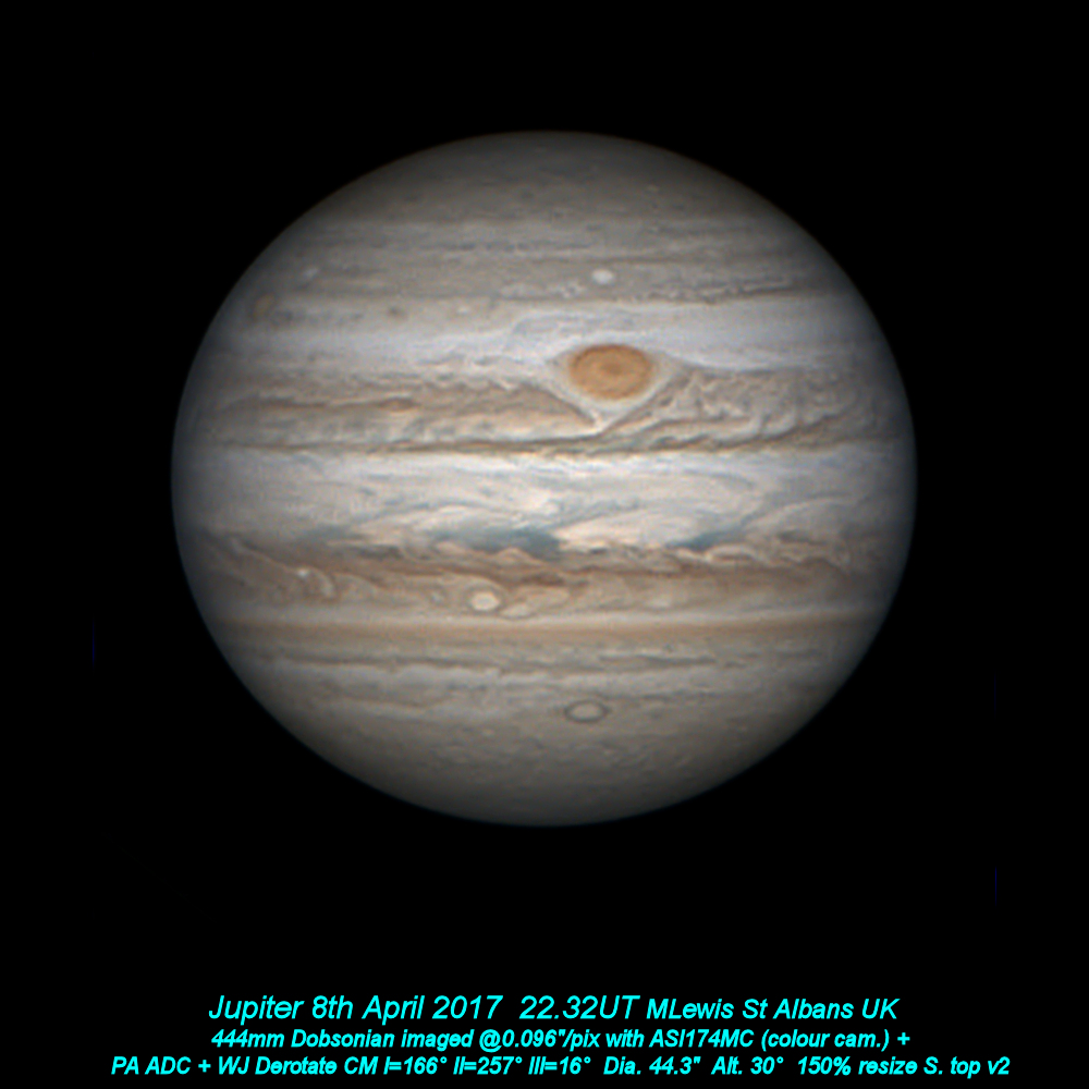 Jupiter Digital Video Images