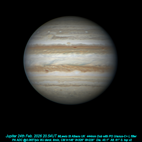 Jupiter 24th Feb 2026 OSC