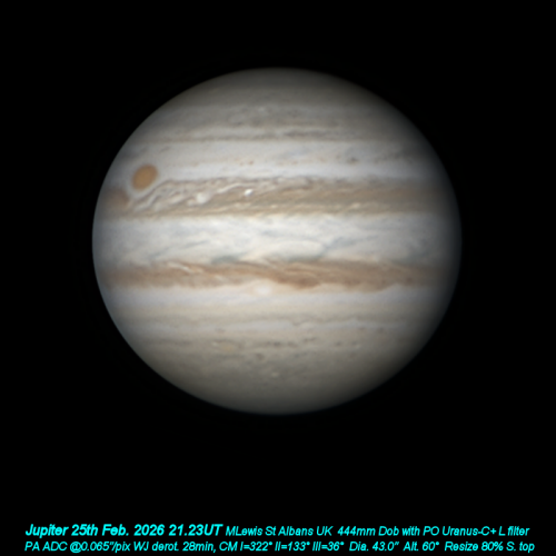 Jupiter 25th Feb 2026 OSC