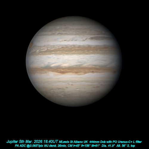 Jupiter 5th March 2026 OSC