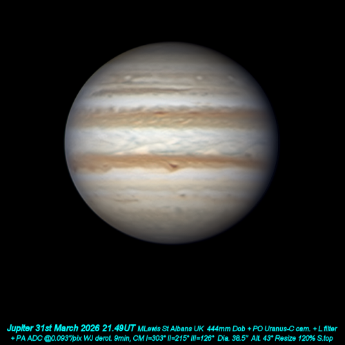 Jupiter 31st March 2026 OSC