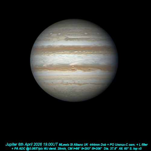 Jupiter 6th April 2026 OSC