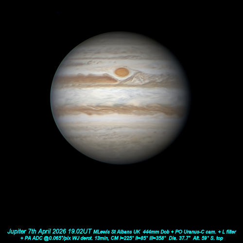 Jupiter 7th April 2026 OSC