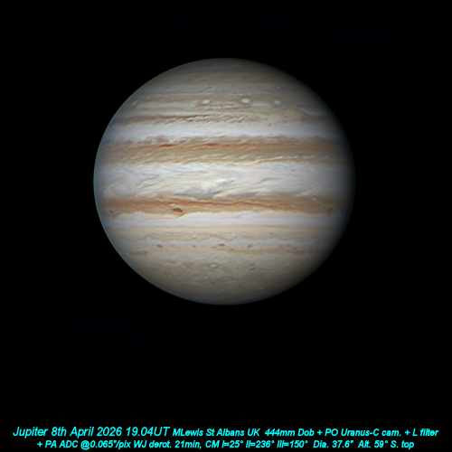 Jupiter 8th April 2026 OSC