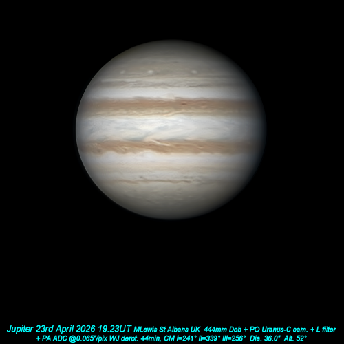 Jupiter 23rd April 2026 OSC