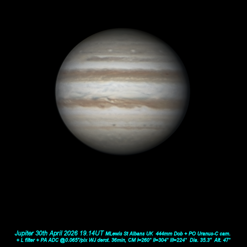 Jupiter 30th April 2026 OSC