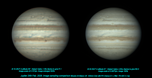 Jupiter sampling comparison 2026-02-24 f7-1 v f20-3
