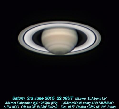 Saturn 3rd June 2015 RGB L(IR)RGB