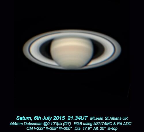 Saturn 6th July 2015 RGB