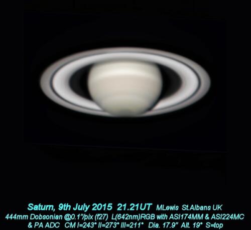 Saturn 9th July 2015 L(IR)RGB